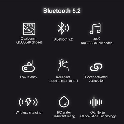 TRN T300 TWS 2BA+1DD Bluetooth 5.2 True Wireless Earphone
